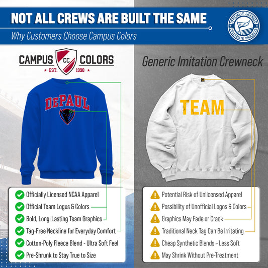 DePaul Blue Demons Adult Arch & Logo Soft Style Gameday Crewneck Sweatshirt - Royal