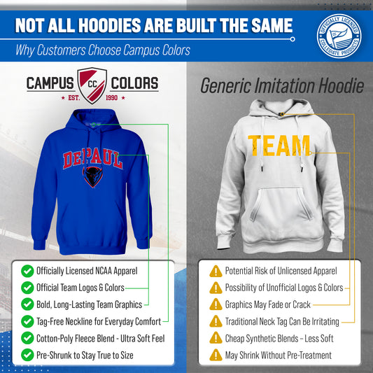 DePaul Blue Demons Adult Arch & Logo Soft Style Gameday Hooded Sweatshirt - Royal