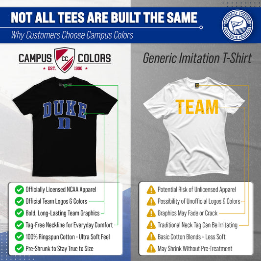 Duke Blue Devils NCAA Adult Gameday Cotton T-Shirt - Black