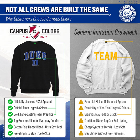Duke Blue Devils Adult Arch & Logo Soft Style Gameday Crewneck Sweatshirt - Black Heather