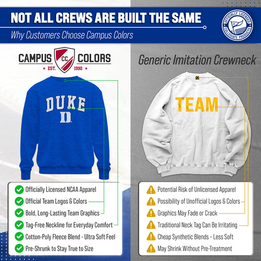 Duke Blue Devils Adult Arch & Logo Soft Style Gameday Crewneck Sweatshirt - Royal Heather