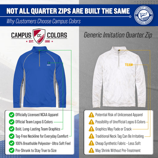 Duke Blue Devils Mens NCAA Campus Classic Long Sleeve 1/4 Zip Windshirt - Royal