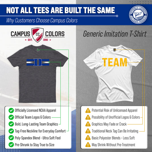 Duke Blue Devils Unisex NCAA Scholarship Cloud Jersey Athletic Short Sleeve Performance Tee - Black Heather