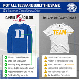 Duke Blue Devils NCAA MVP Adult Long-Sleeve Shirt - Royal Heather