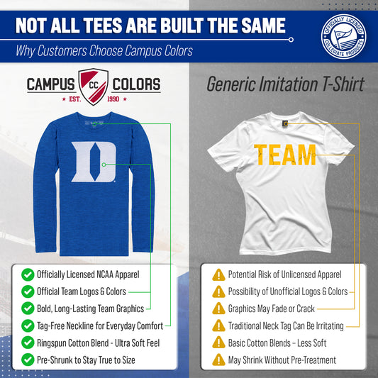 Duke Blue Devils NCAA MVP Adult Long-Sleeve Shirt - Royal Heather