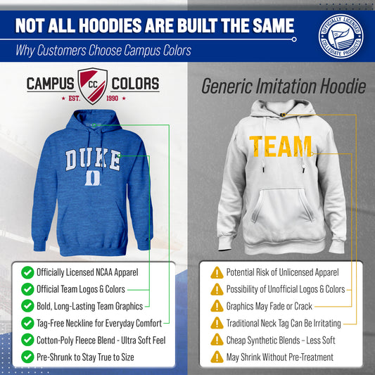 Duke Blue Devils Adult Arch & Logo Soft Style Gameday Hooded Sweatshirt - Royal Heather
