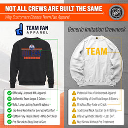 Edmonton Oilers NHL Charcoal True Fan Crewneck Sweatshirt - Charcoal
