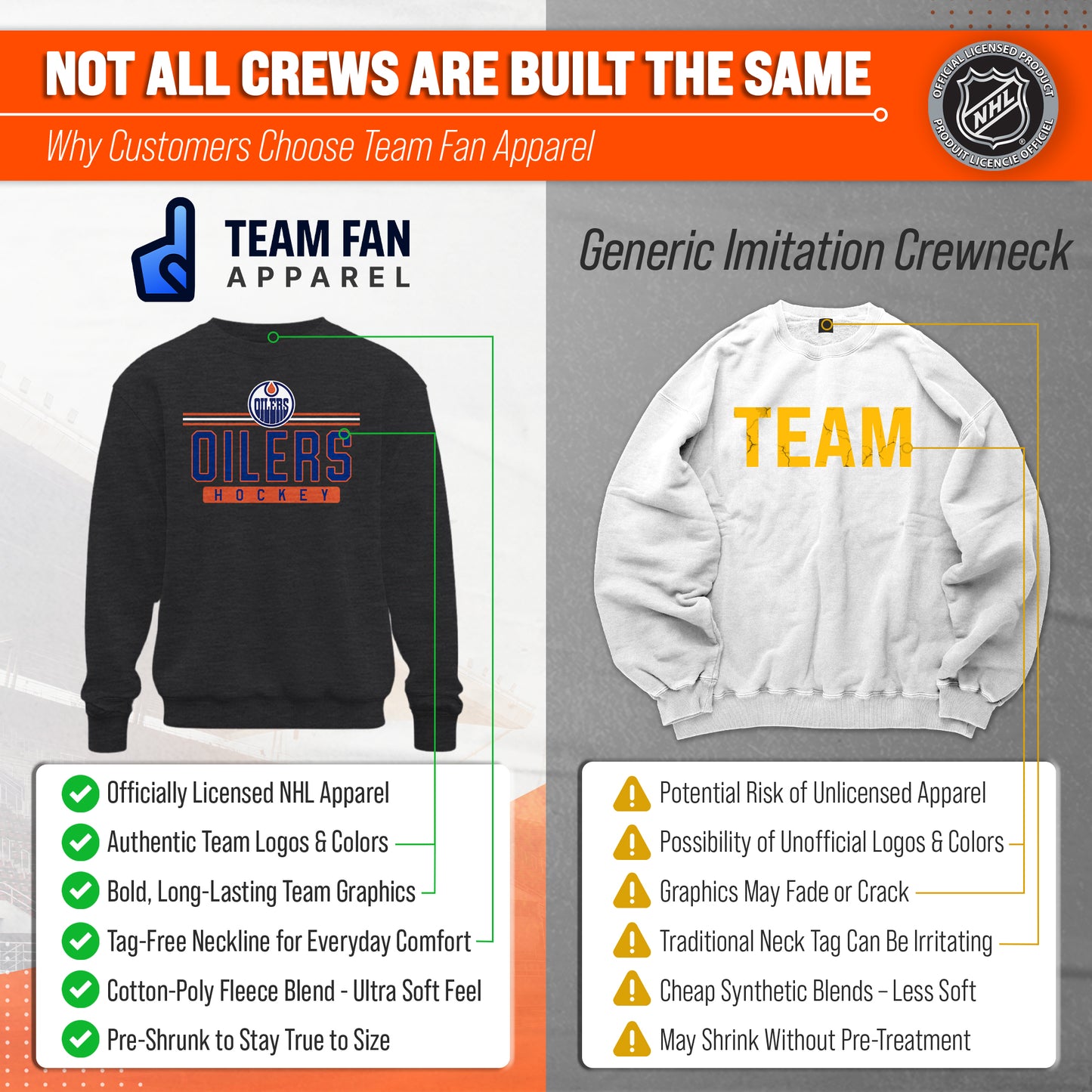 Edmonton Oilers NHL Charcoal True Fan Crewneck Sweatshirt - Charcoal