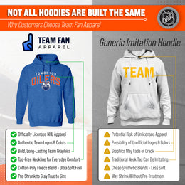 Edmonton Oilers NHL Adult Unisex Powerplay Hooded Sweatshirt - Royal