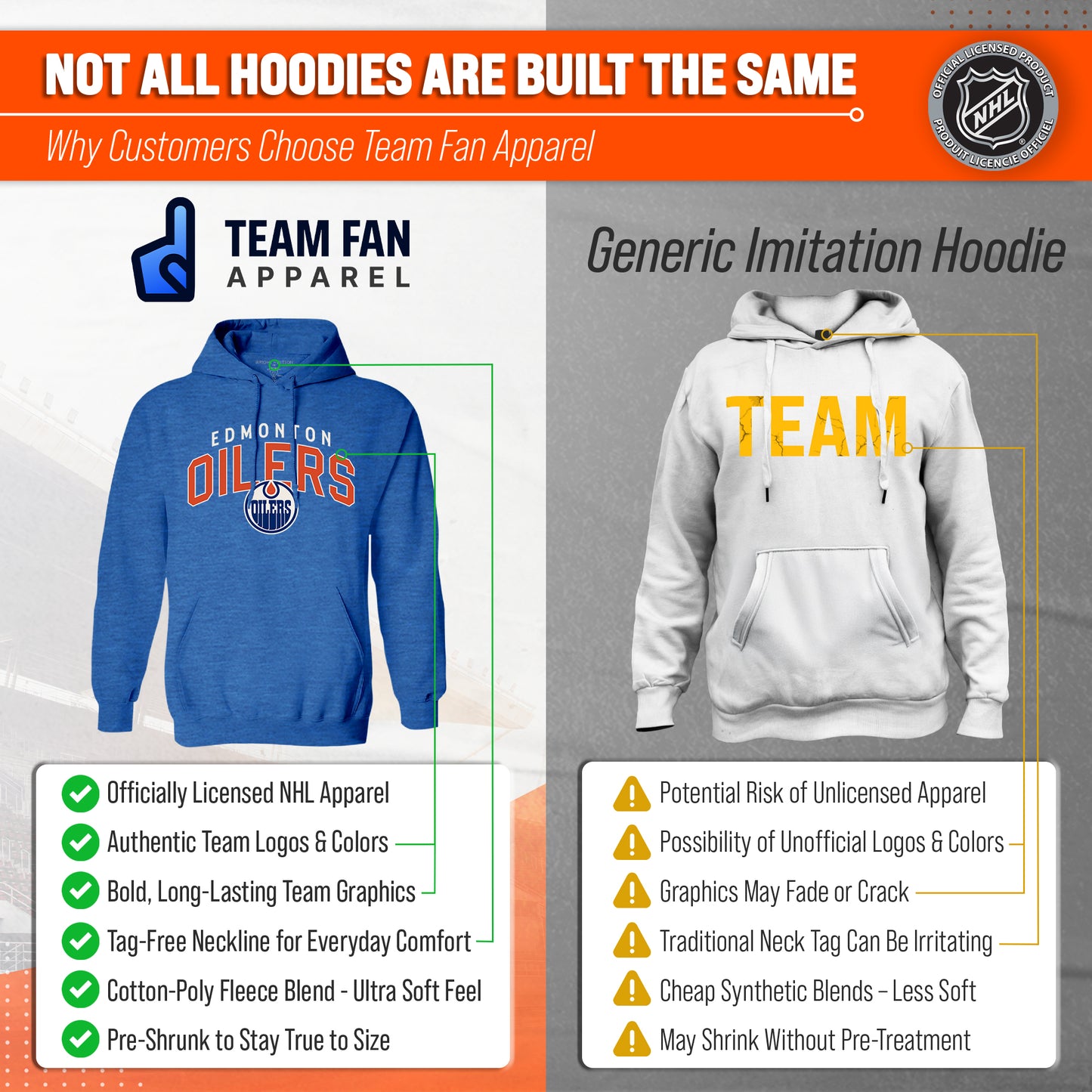 Edmonton Oilers NHL Adult Unisex Powerplay Hooded Sweatshirt - Royal