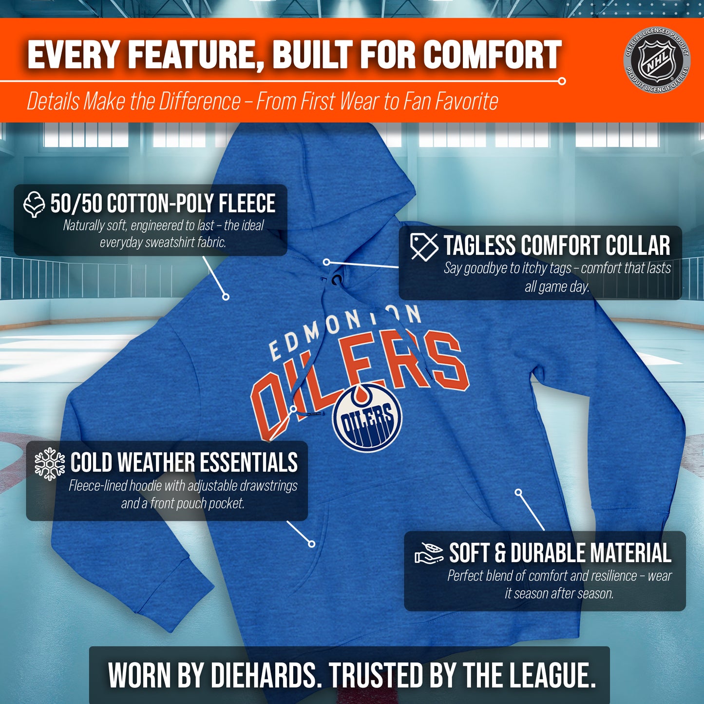 Edmonton Oilers NHL Adult Unisex Powerplay Hooded Sweatshirt - Royal