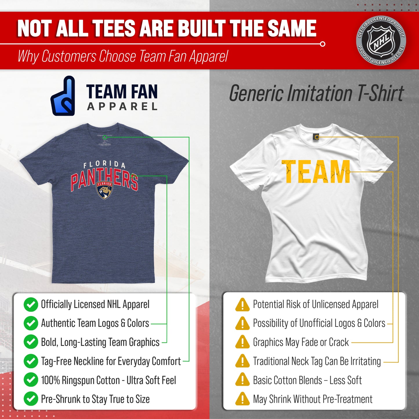 Florida Panthers NHL Adult Powerplay Heathered Unisex T-Shirt - Navy