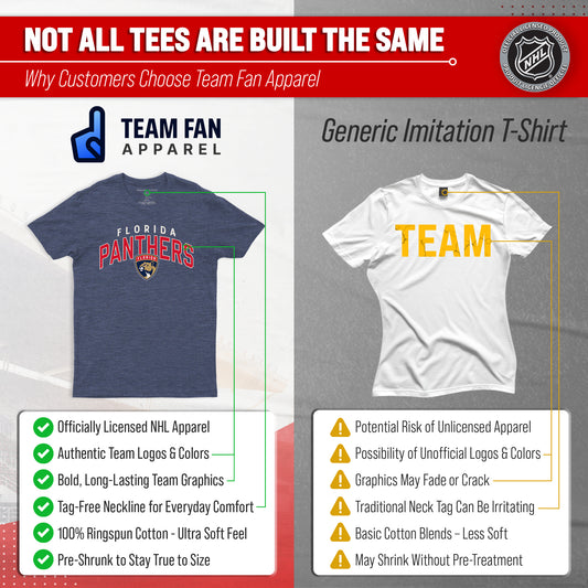 Florida Panthers NHL Adult Powerplay Heathered Unisex T-Shirt - Navy