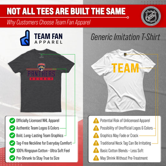 Florida Panthers Adult NHL Heather Charcoal True Fan Hockey T-Shirt - Charcoal