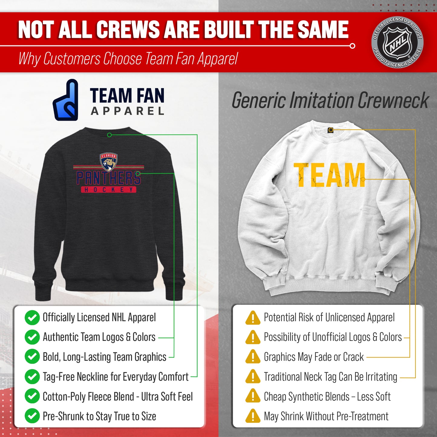 Florida Panthers NHL Charcoal True Fan Crewneck Sweatshirt - Charcoal