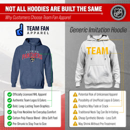 Florida Panthers NHL Adult Unisex Powerplay Hooded Sweatshirt - Navy