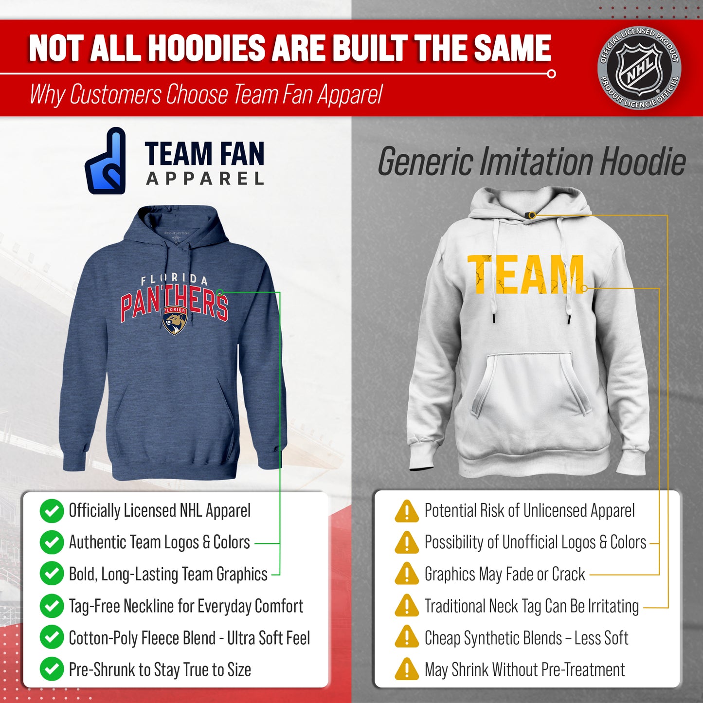 Florida Panthers NHL Adult Unisex Powerplay Hooded Sweatshirt - Navy