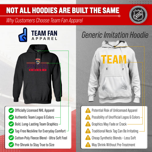 Florida Panthers NHL Adult Heather Charcoal True Fan Hooded Sweatshirt Unisex - Charcoal