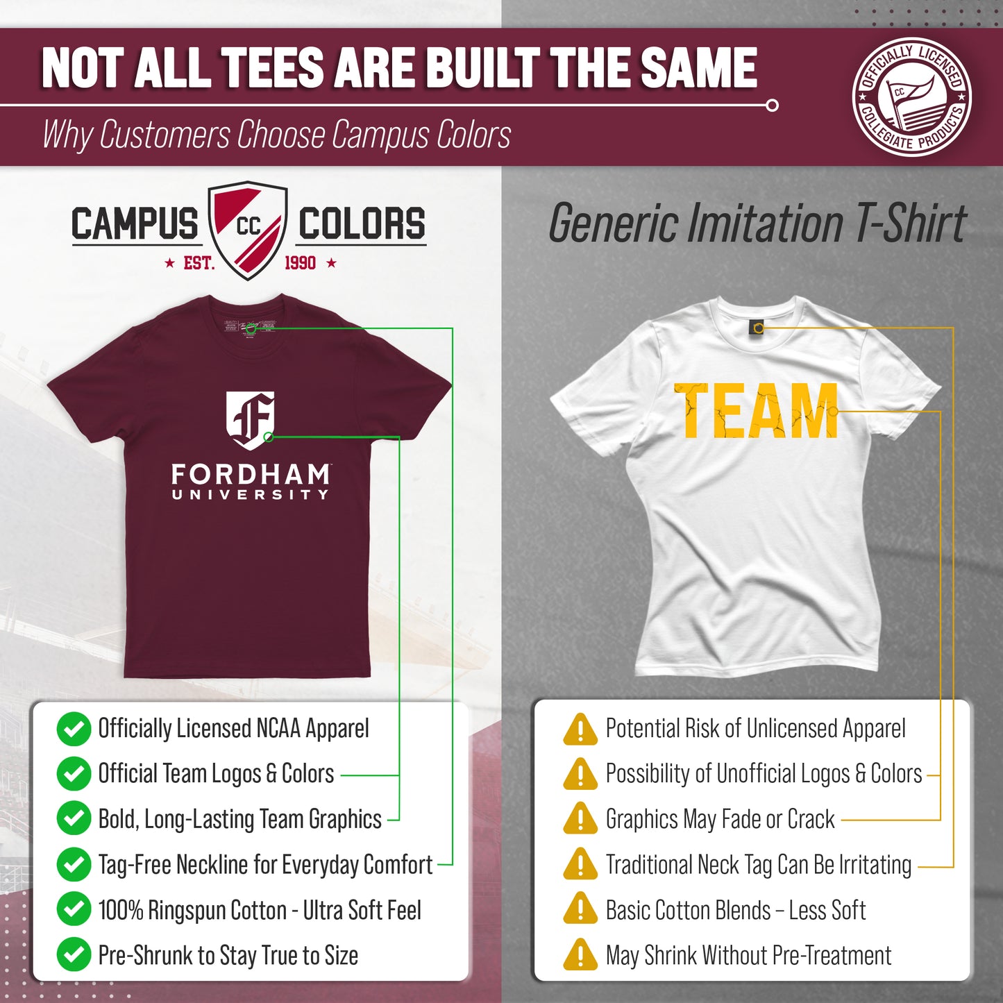 Fordham Rams NCAA Adult Gameday Cotton T-Shirt - Maroon