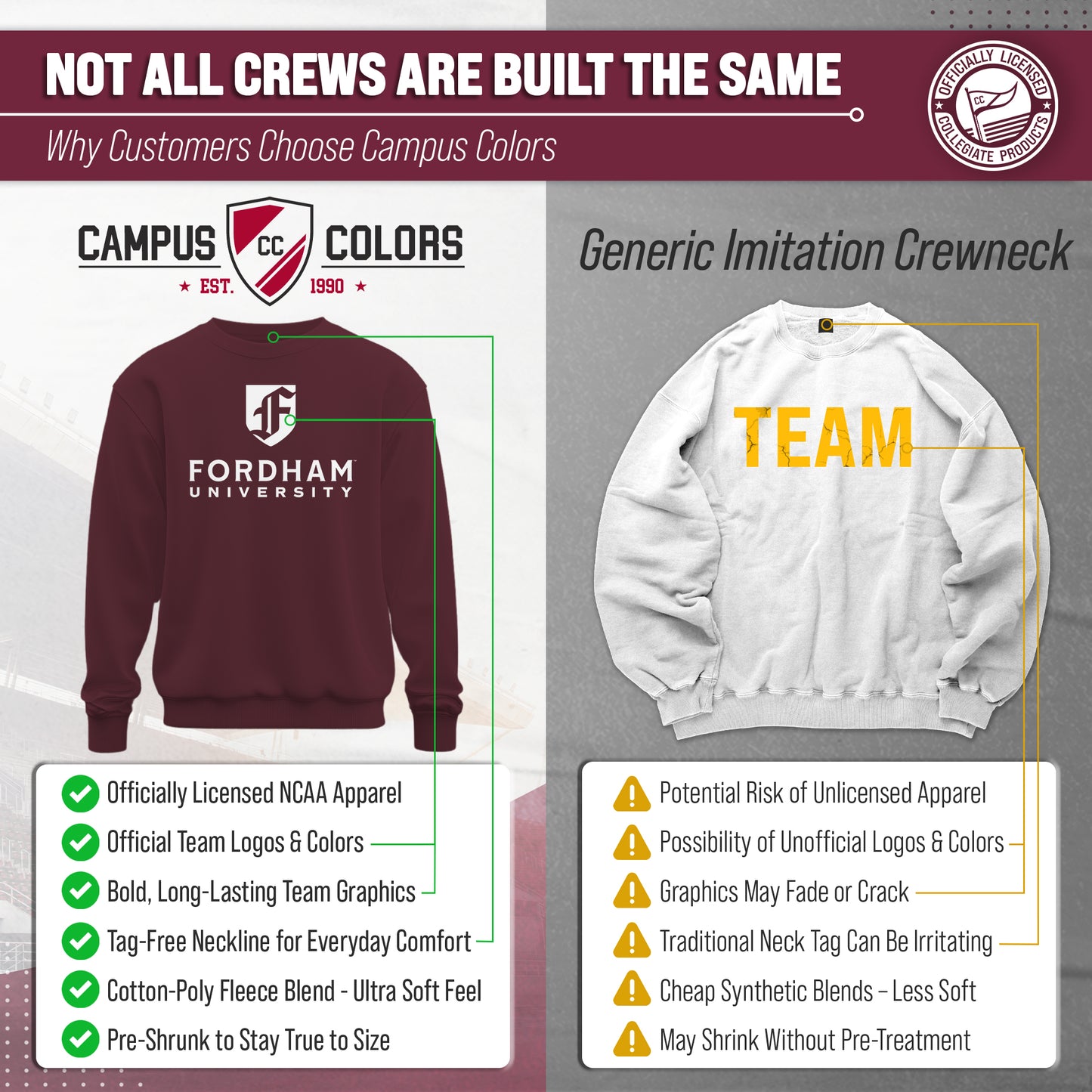 Fordham Rams Campus Colors Adult Arch & Logo Soft Style Gameday Crewneck Sweatshirt  - Maroon