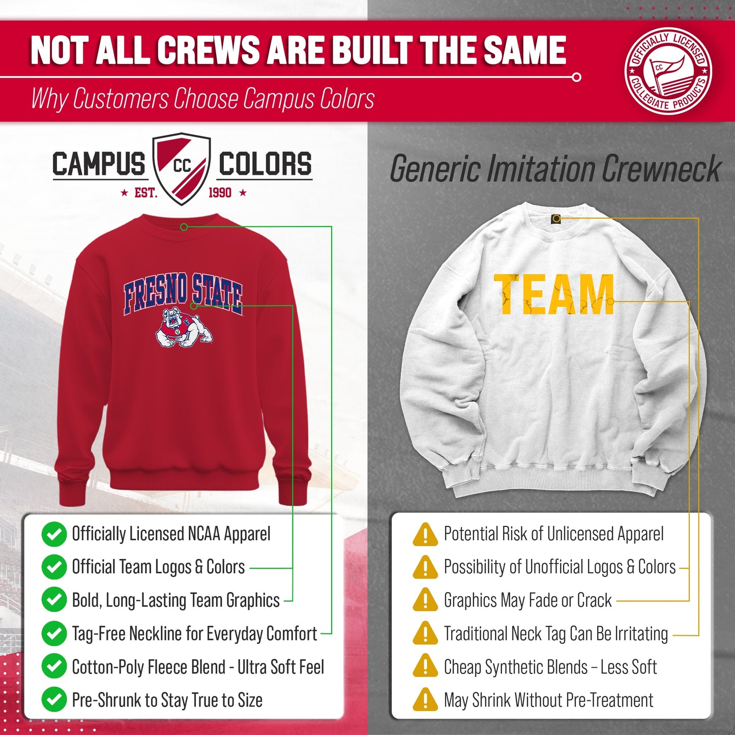 Fresno State Bulldogs Adult Arch & Logo Soft Style Gameday Crewneck Sweatshirt - Red
