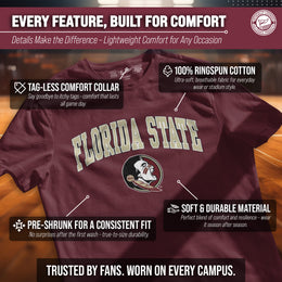 Florida State Seminoles NCAA Adult Gameday Cotton T-Shirt - Maroon