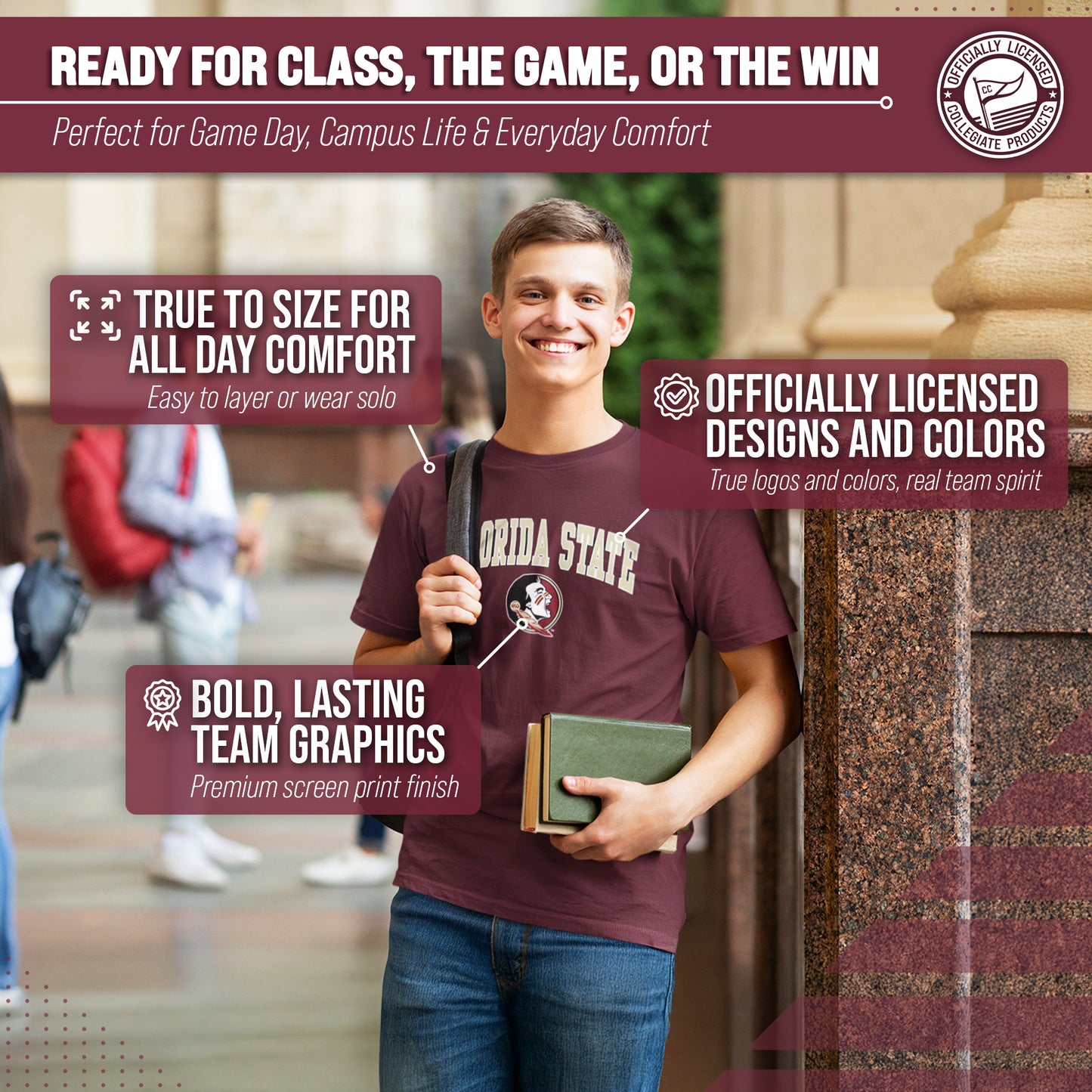 Florida State Seminoles NCAA Adult Gameday Cotton T-Shirt - Maroon