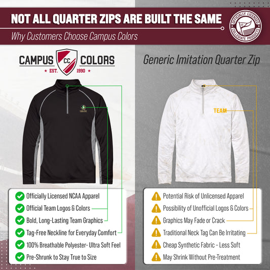 Florida State Seminoles Mens NCAA Campus Classic Long Sleeve 1/4 Zip Windshirt - Black