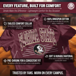 Florida State Seminoles NCAA Adult Unisex Overtime Classics T-Shirt - Garnet