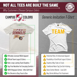 Florida State Seminoles NCAA Adult Unisex Varsity Club Pennant T-Shirt Tag-Less - Off White