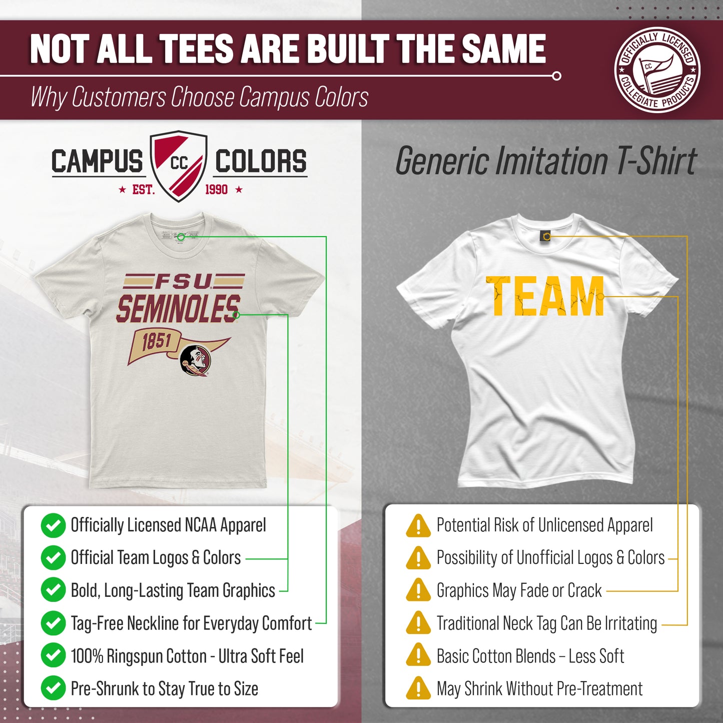 Florida State Seminoles NCAA Adult Unisex Varsity Club Pennant T-Shirt Tag-Less - Off White