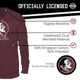 Florida State Seminoles NCAA MVP Adult Long-Sleeve Shirt - Maroon