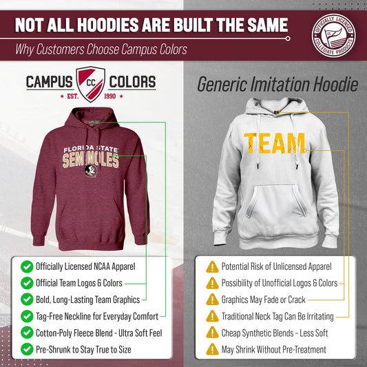 Florida State Seminoles NCAA Adult Unisex Starting Fresh Heathered Hooded Fleece Sweatshirt - Garnet Heather