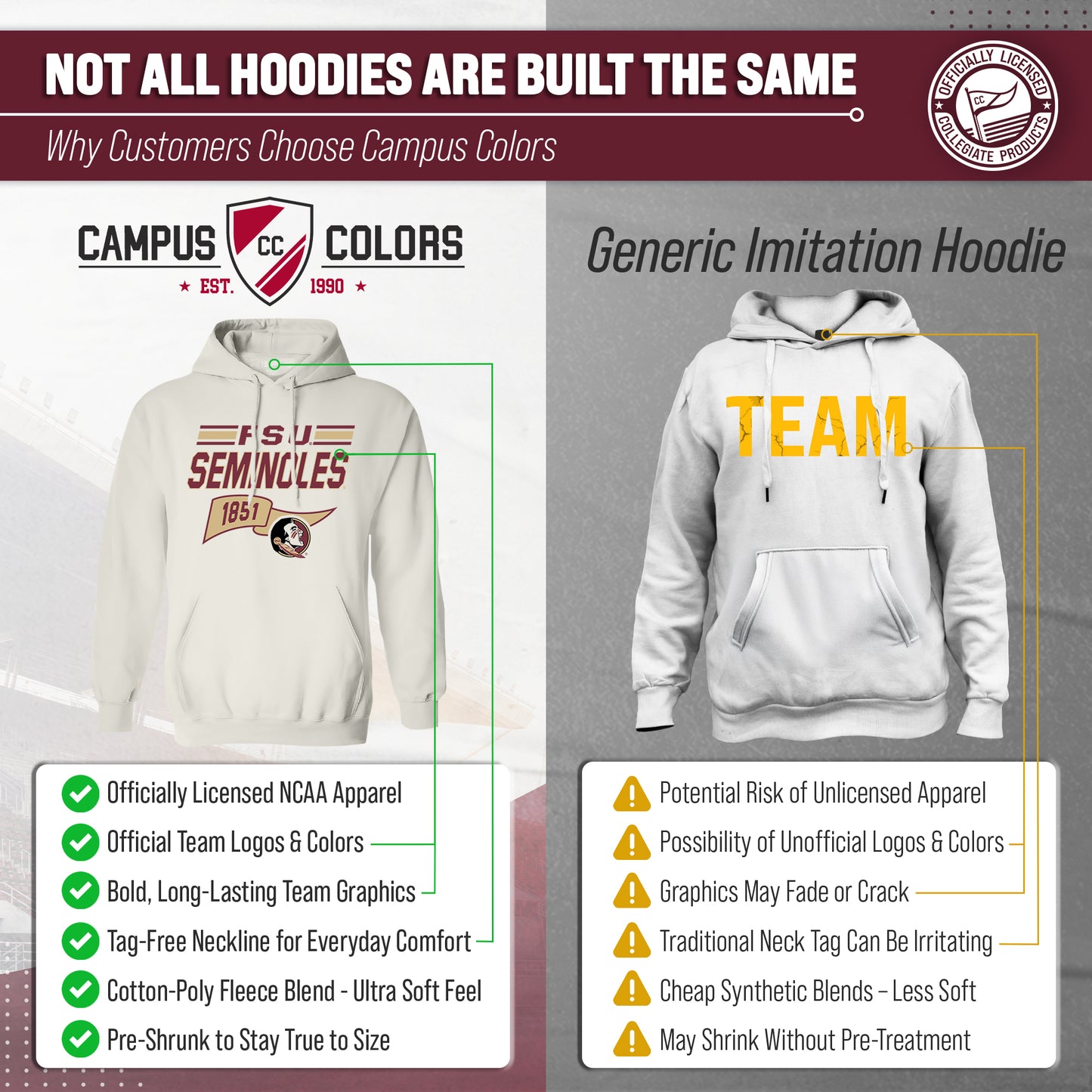 Florida State Seminoles NCAA Adult Unisex Varsity Club Pennant Hooded Fleece Sweatshirt - Off White
