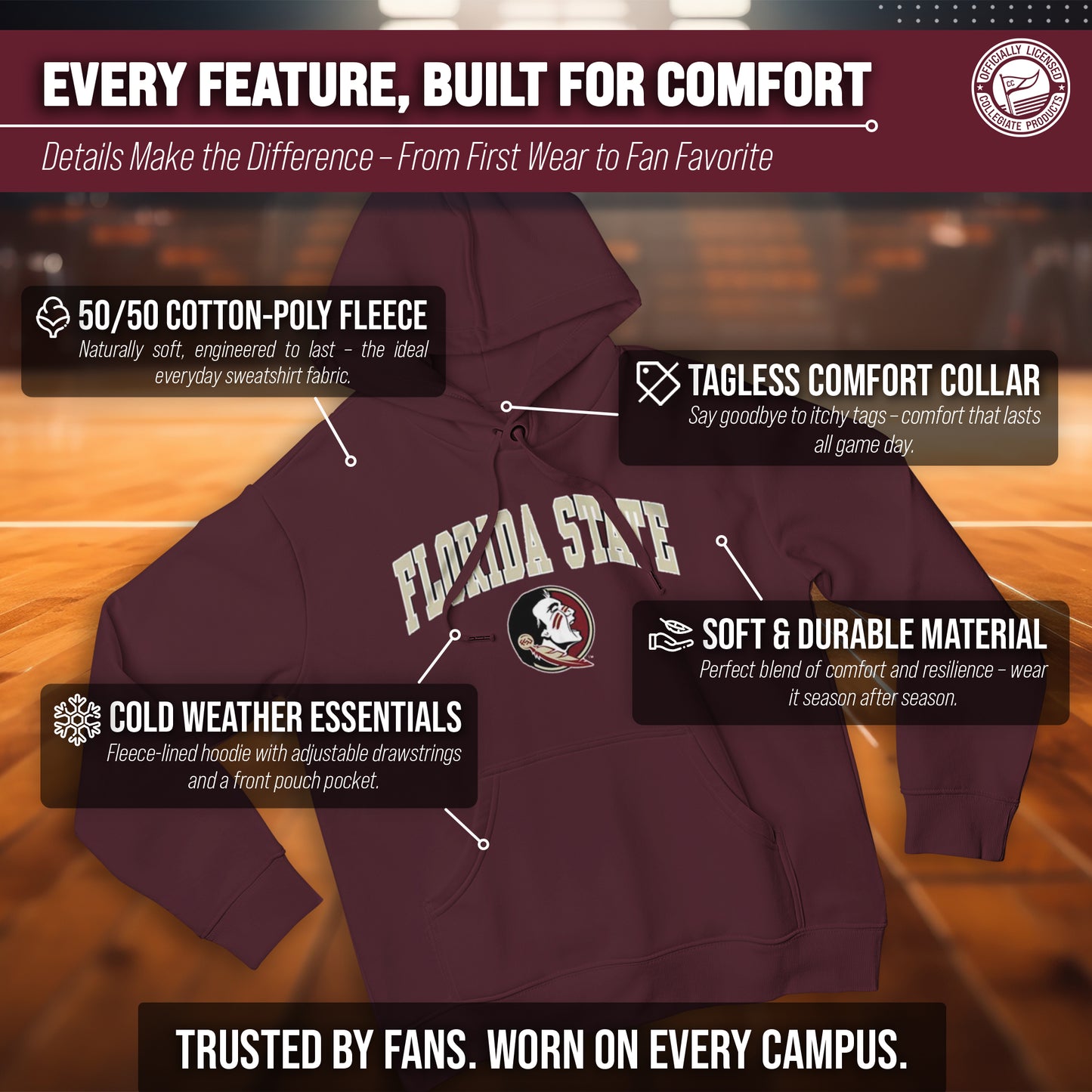 Florida State Seminoles Adult Arch & Logo Soft Style Gameday Hooded Sweatshirt - Maroon