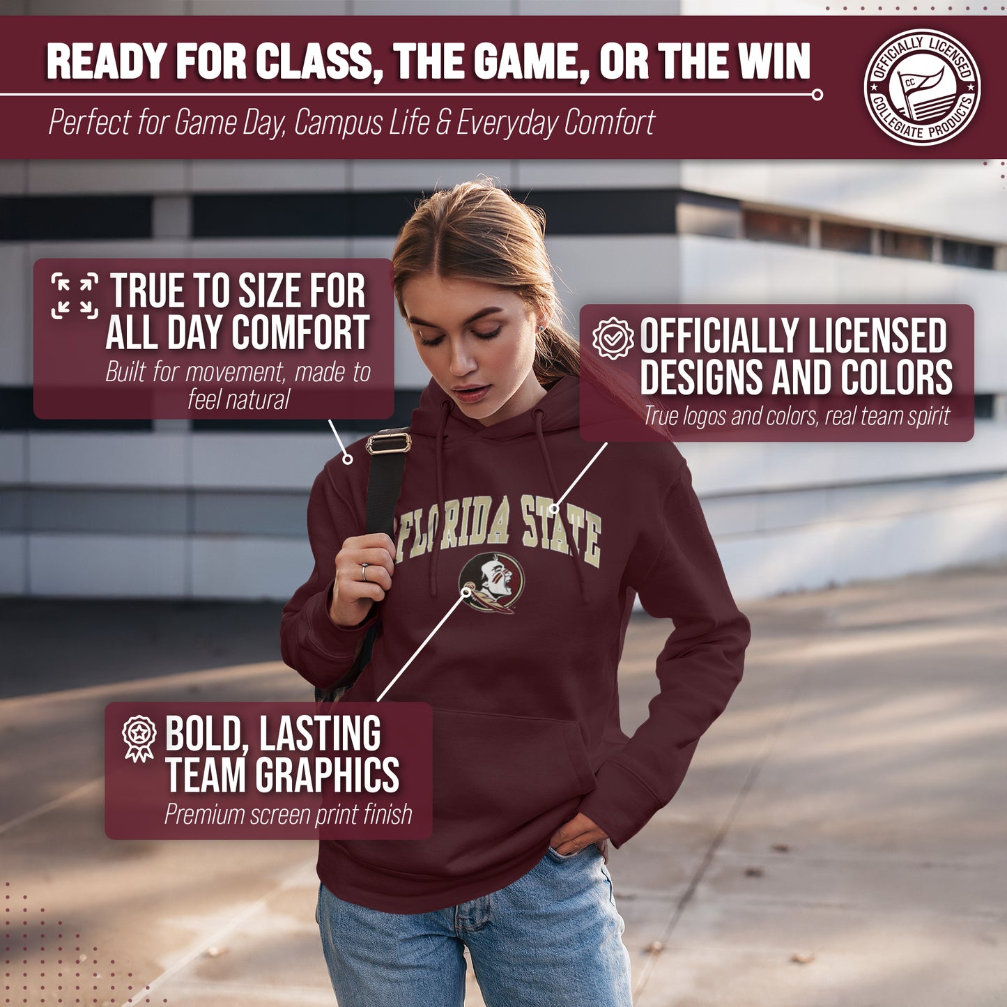 Florida State Seminoles Adult Arch & Logo Soft Style Gameday Hooded Sweatshirt - Maroon