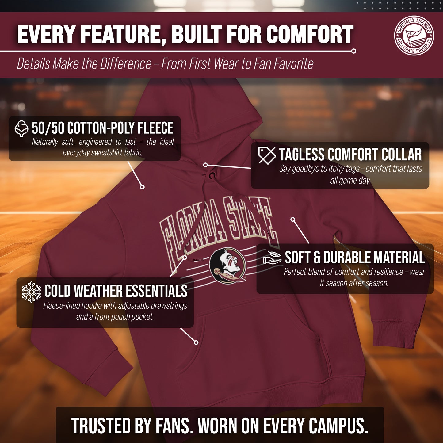 Florida State Seminoles NCAA Adult Unisex Overtime Classics Hooded Fleece Sweatshirt - Garnet
