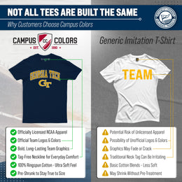Georgia Tech Yellowjackets NCAA Adult Gameday Cotton T-Shirt - Navy