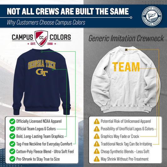 Georgia Tech Yellowjackets Adult Arch & Logo Soft Style Gameday Crewneck Sweatshirt - Navy