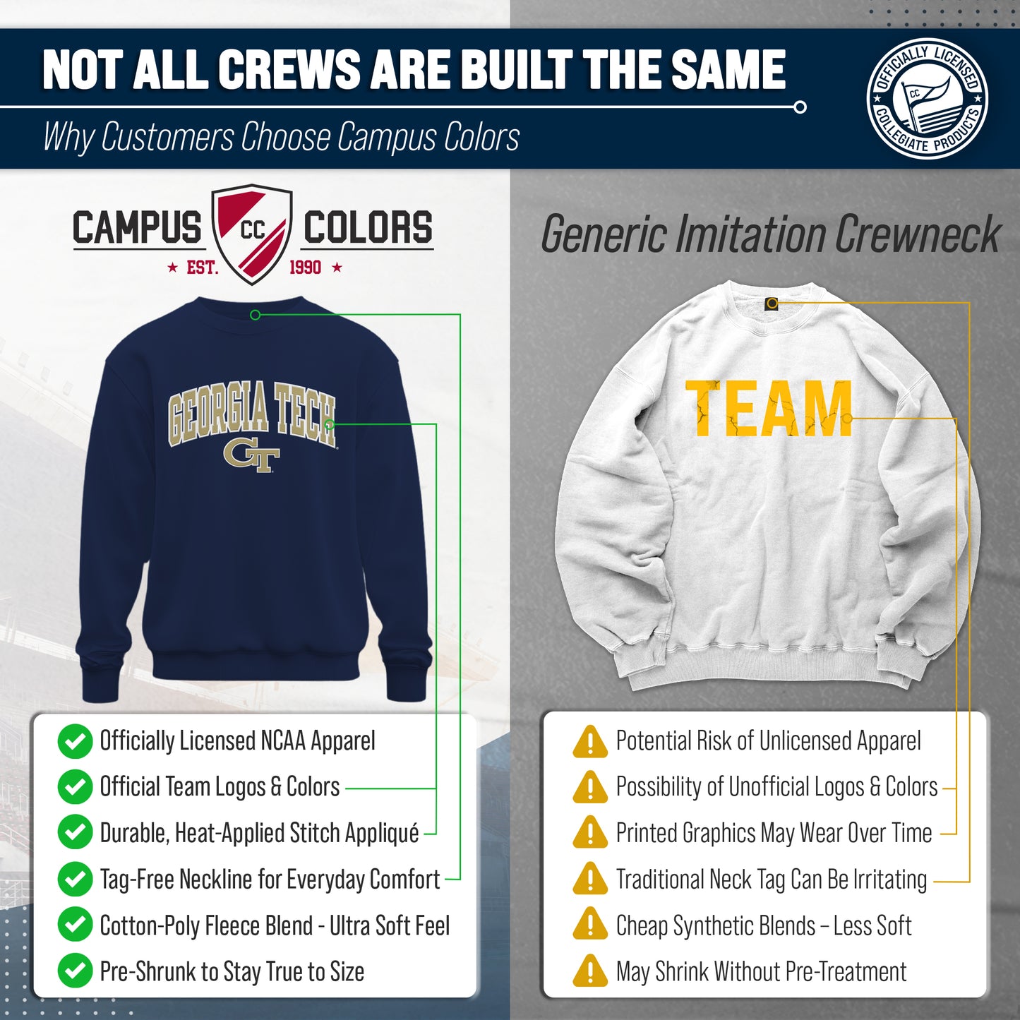 Georgia Tech Yellowjackets NCAA Adult Tackle Twill Crewneck Sweatshirt - Navy