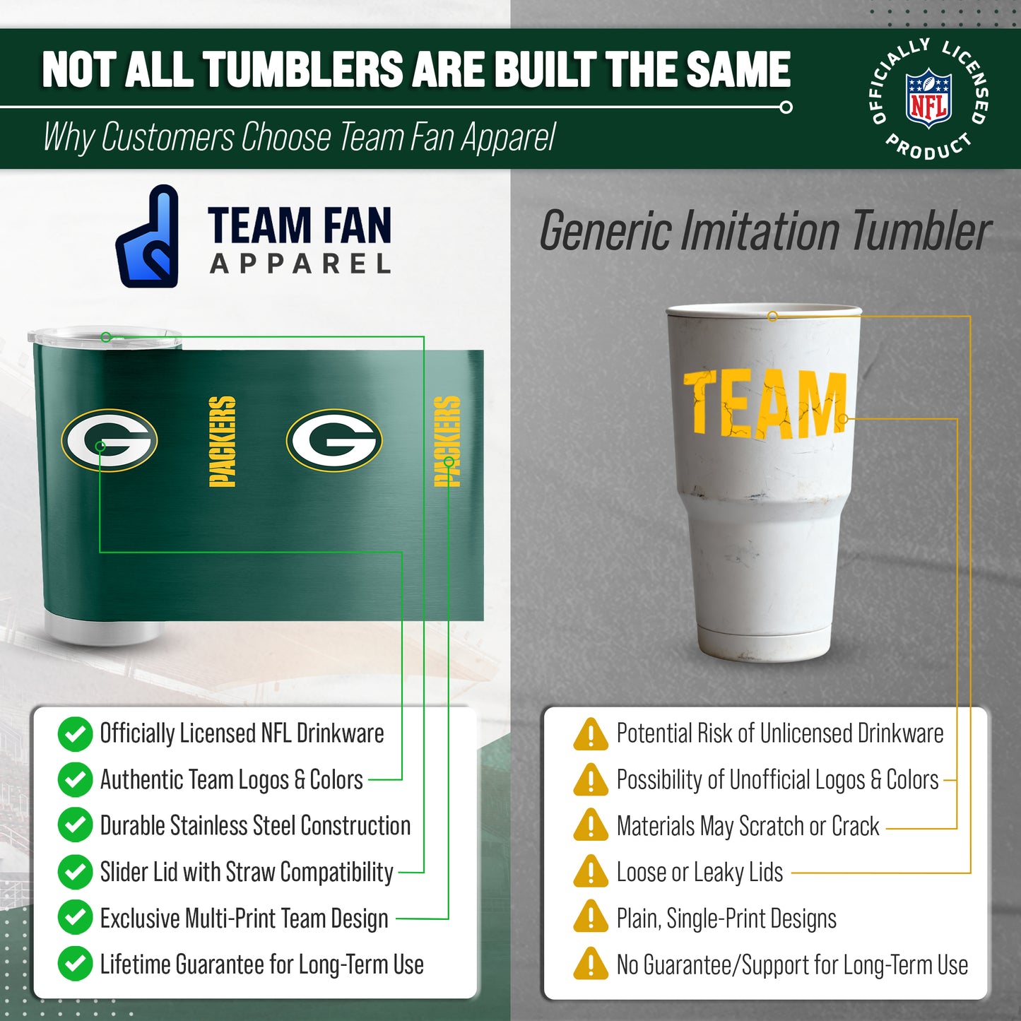 Green Bay Packers NFL 20oz Gameday Stainless Steel Tumbler - Hunter Green