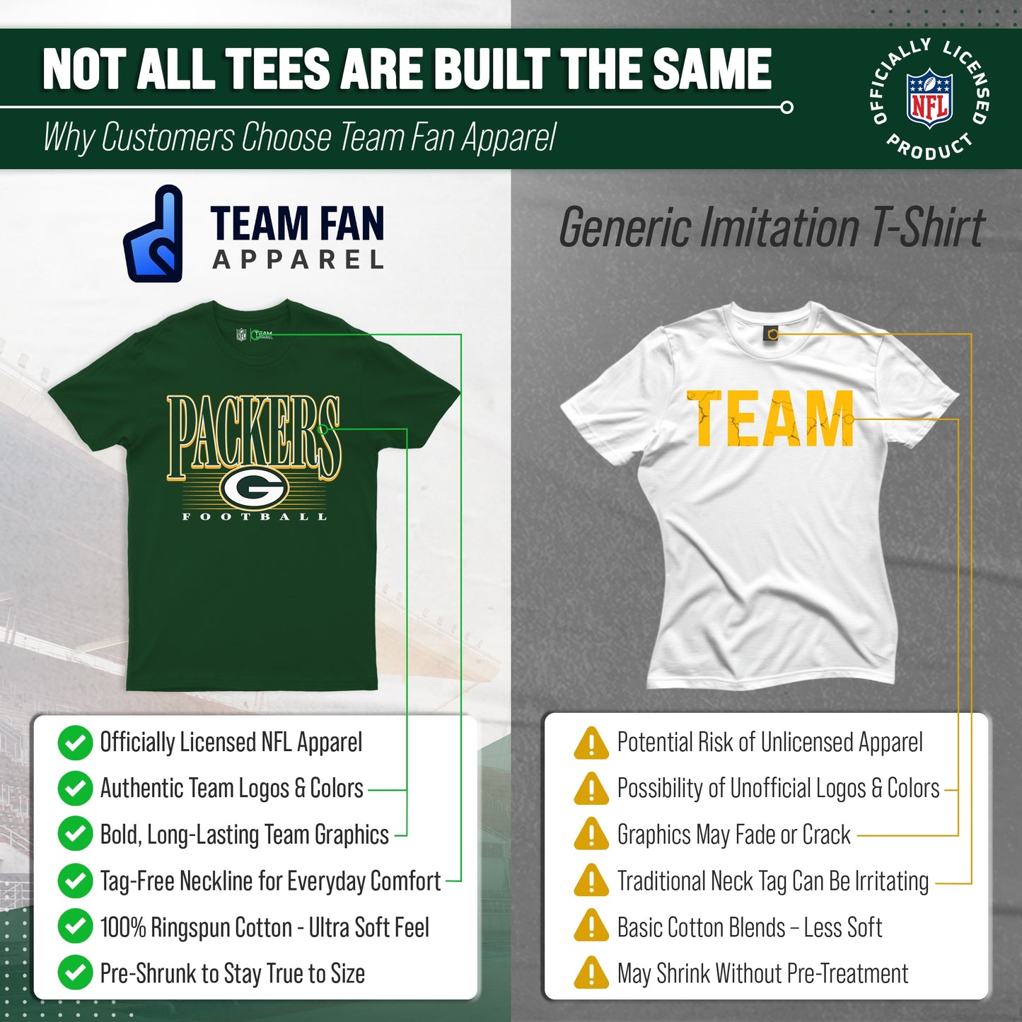 Green Bay Packers NFL Adult Overtime Blueprint Tag-Less T-Shirt - Forest Green