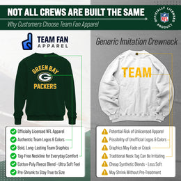 Green Bay Packers NFL Adult Gameday Football Crewneck Sweatshirt - Forest Green