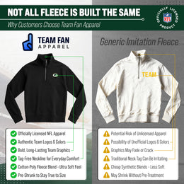 Green Bay Packers NFL Adult Unisex Team Logo Quarter Zip Pullover Sweatshirt - Black
