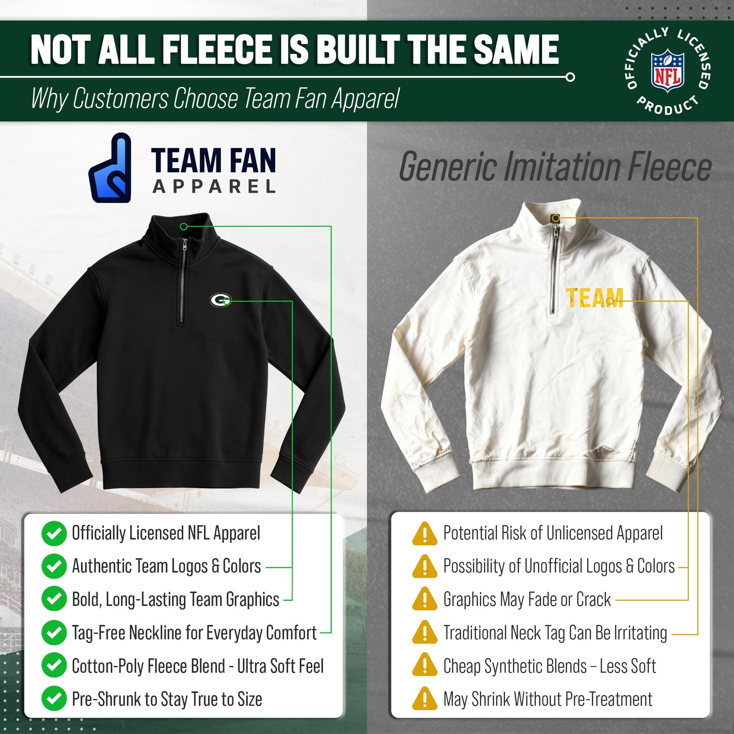 Green Bay Packers NFL Adult Unisex Team Logo Quarter Zip Pullover Sweatshirt - Black