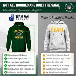 Green Bay Packers NFL Adult Gameday Hooded Sweatshirt - Forest Green
