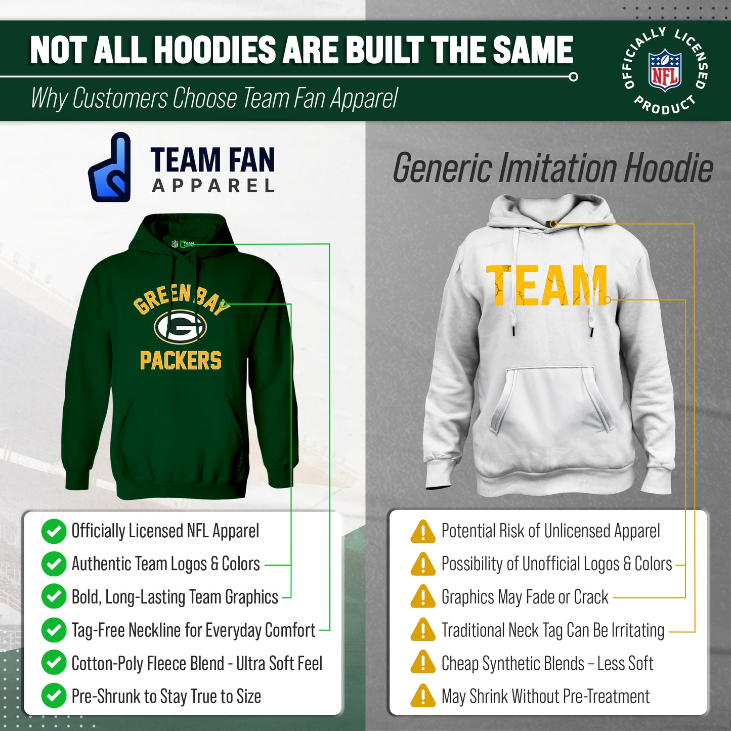 Green Bay Packers NFL Adult Gameday Hooded Sweatshirt - Forest Green