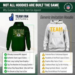 Green Bay Packers NFL Adult Unisex Overtime Blueprint Soft Fleece Hooded Sweatshirt - Forest Green