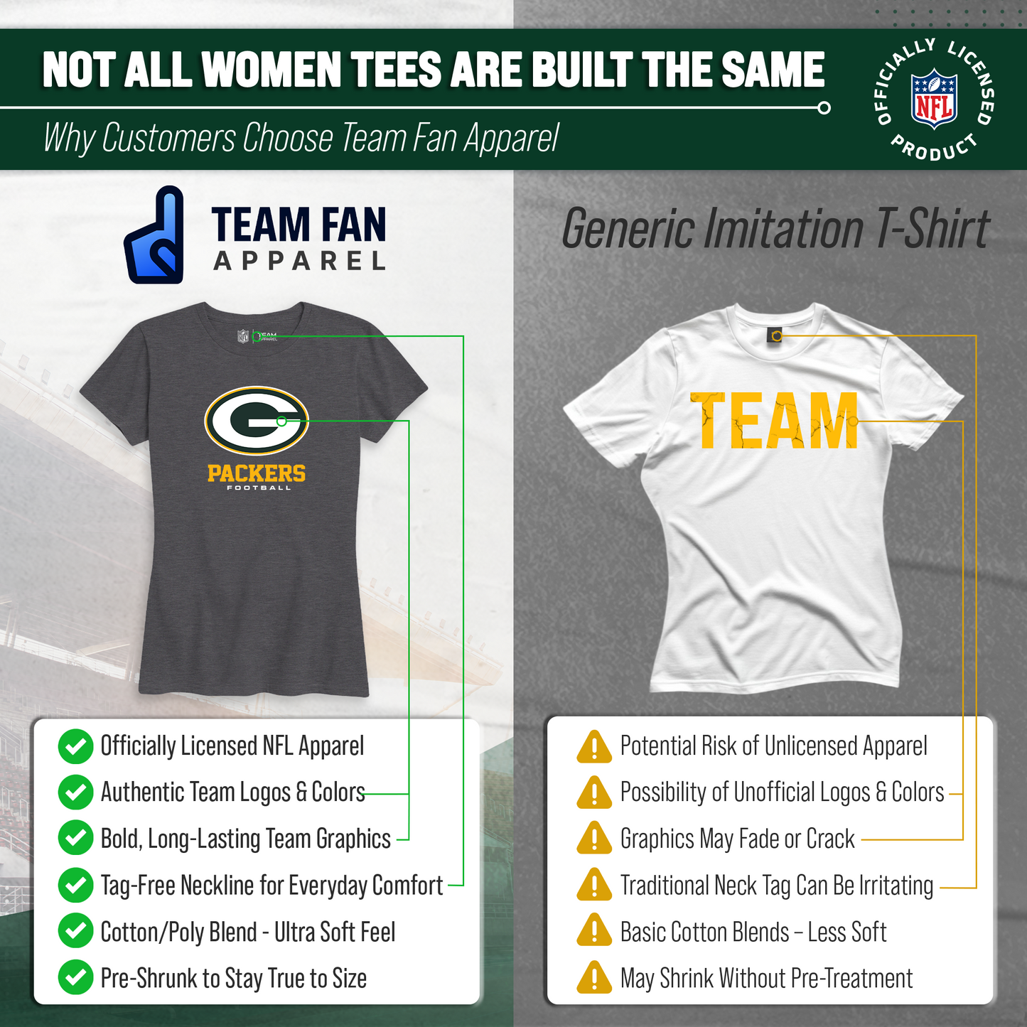 Green Bay Packers Women's NFL Ultimate Fan Logo Short Sleeve T-Shirt - Charcoal