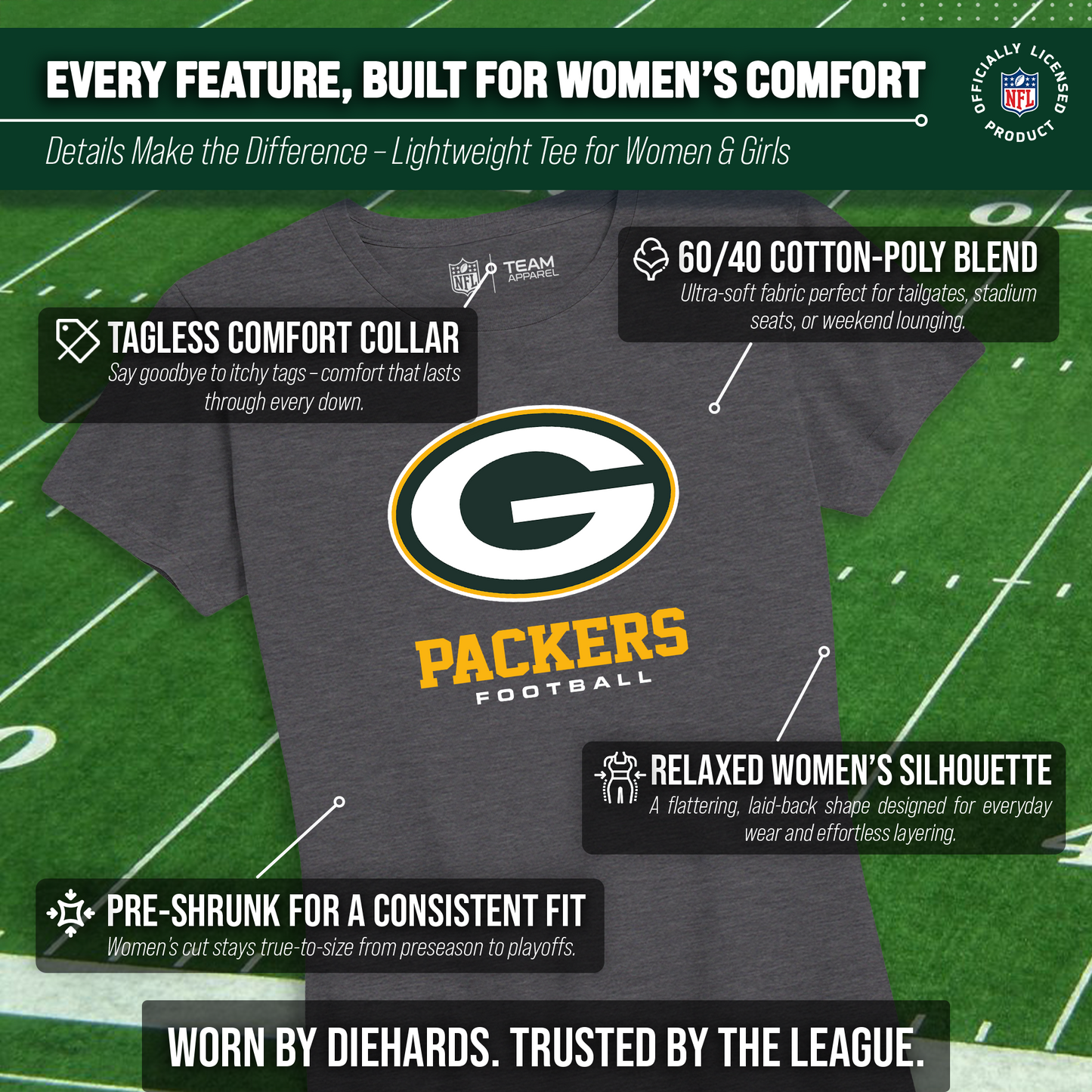 Green Bay Packers Women's NFL Ultimate Fan Logo Short Sleeve T-Shirt - Charcoal